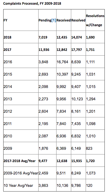 Screen Shot 2019-07-10 at 1.04.44 PM.png